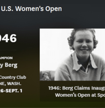 Image of US Women's Open Timeline